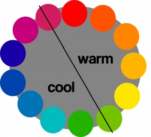 Colores Fríos "COOL" Colores Cálidos "WARM"