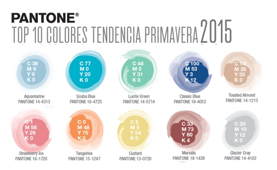 TOP10-Colores-TENDENCIA-PRIMAVERA-2015-Coolhunting-MAG