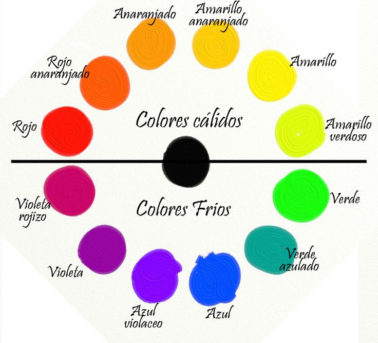 Colores Para Refrescar Tu Hogar Color Expression